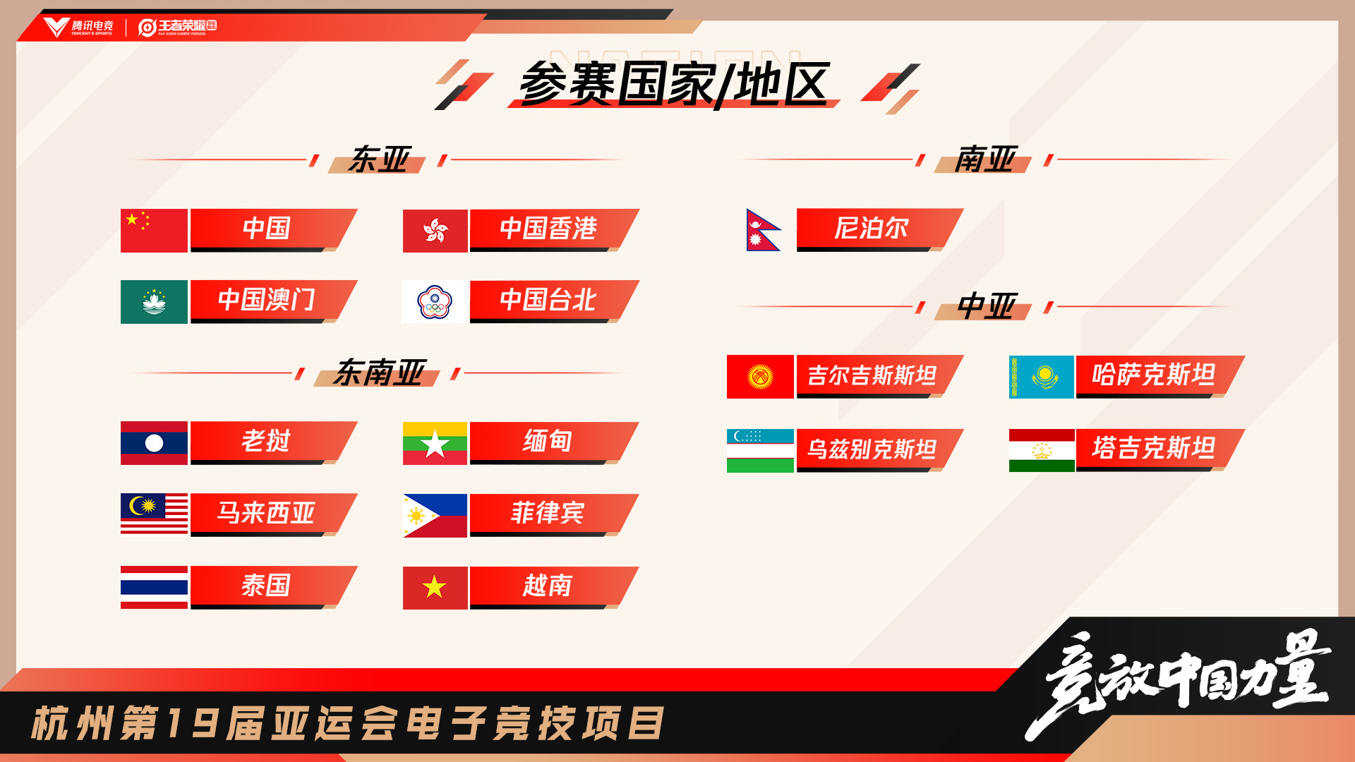 王者荣耀亚运决赛圆满结束，亚运电竞首金属于中国！