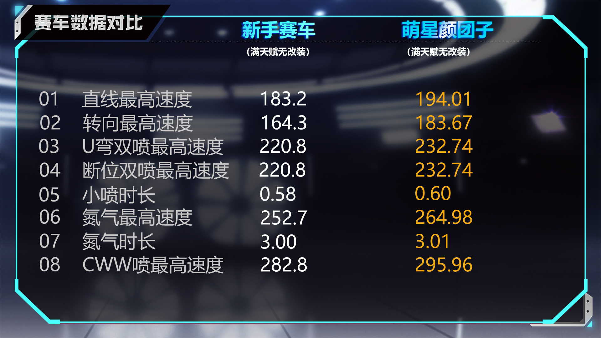【马特车库】春之呼唤 幸运之星 B车萌星颜团子详情介绍