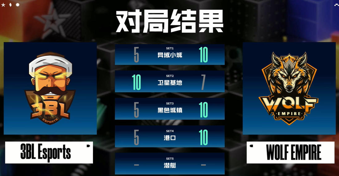 成都AG杀进总决赛，IMP与WOF会师败者组决赛，3BL出局