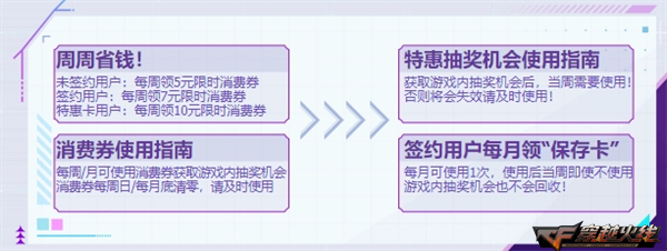 灵狐特权再升级特惠会员享周周免费好礼