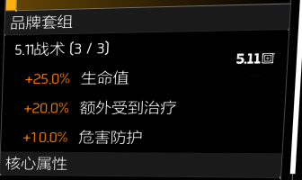 大神投稿：新八中控危害防护肉盾