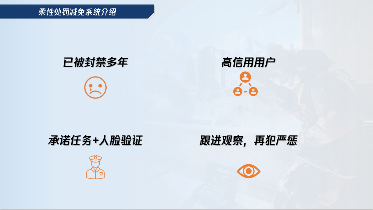 【策划有话说-线下交流会回顾】柔性减免上线，源武器2.0来了！