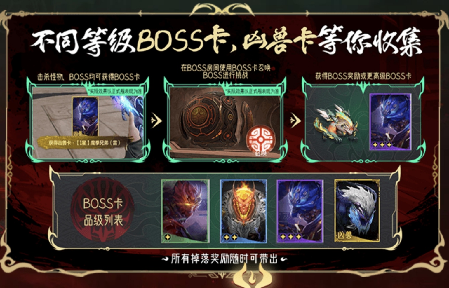 体验服快车：赴山海之约，山海经主题玩法抢先了解！
