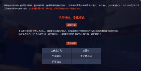 生化排位再次引发关注，曾经的生化排位是否有望回归？