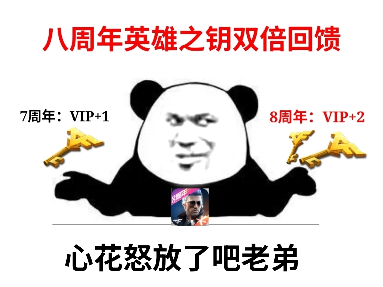 【活动爆料】八周年英雄之钥双倍回馈，M200-幻神重磅返场！