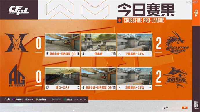 EP连下两城战胜KZ，N9两局爆发BS击败成都AG