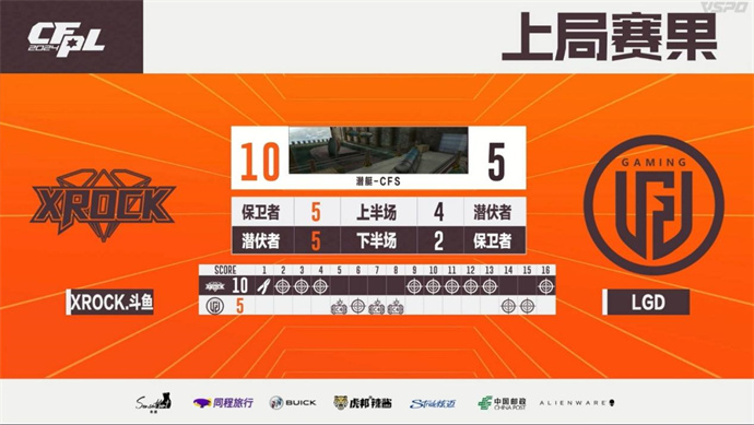 XROCK不破不立零封LGD，EP苦战三局击败Q9