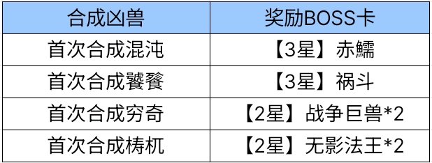 山海超进化趣味来袭，祸斗玩偶免费赠送！
