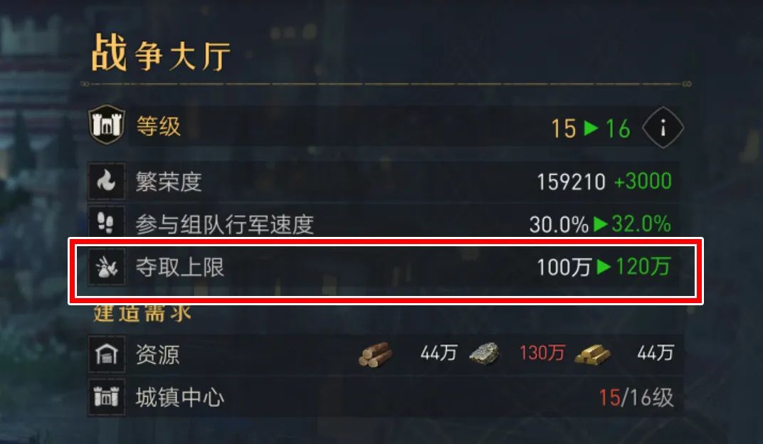 攻略研究所丨如何几分钟获取百万资源？高风险高收益的抉择