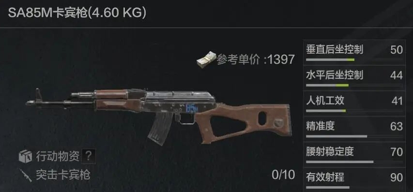 暗区作战多面手——突击卡宾枪族详解