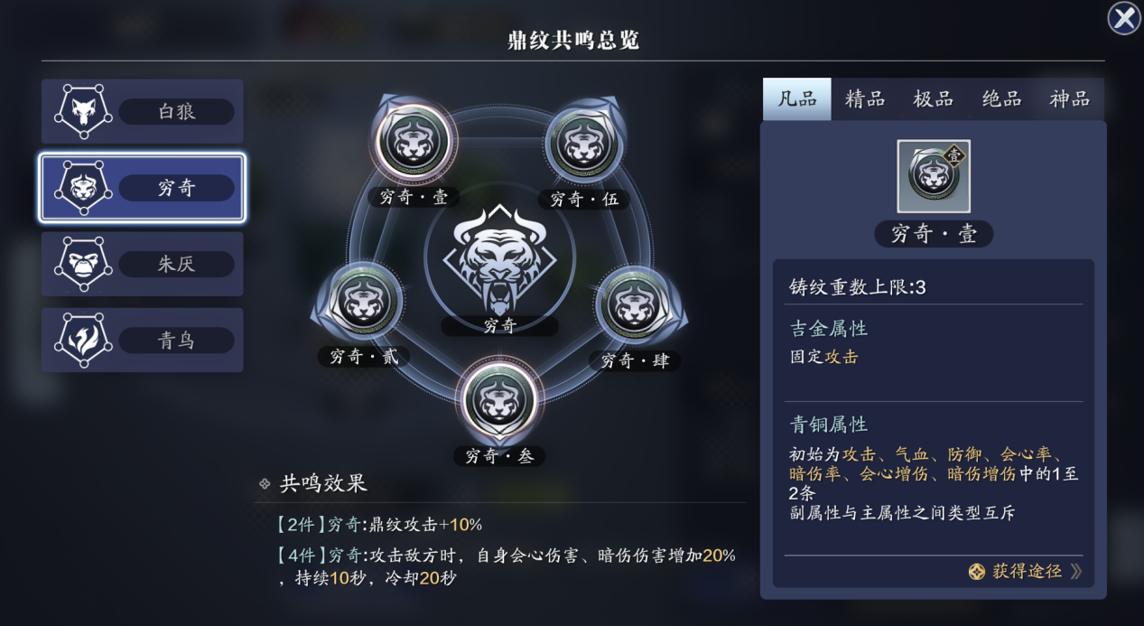 请查收！一份来自“龙武幻境”前期鼎纹的使用说明