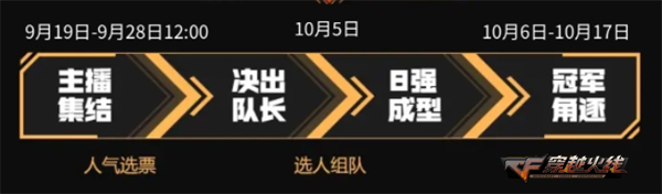 群星共聚观赛有礼抖音枪神杯开启荣耀征程！