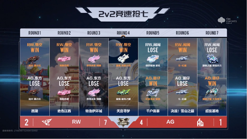 野鹤,rw.瓷仔和rw.小白龙.