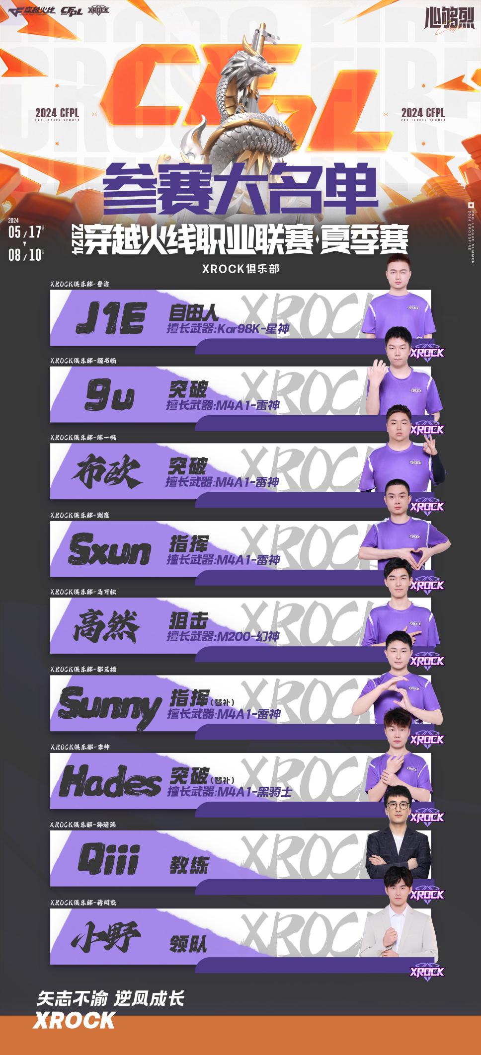 XROCK与LGD首战谁能赢下开门红？YZK与Koi上演双修自由人博弈！