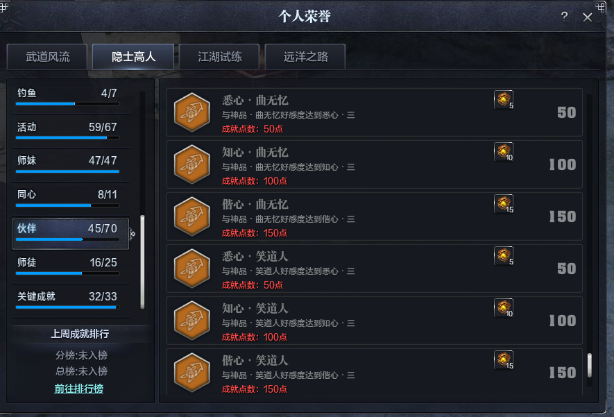 伙伴破壁晋升简介