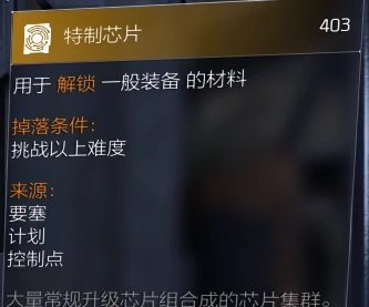 特工投稿|装备培养材料介绍