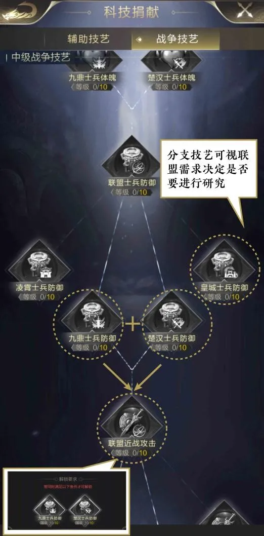 【攻略】神助攻！九鼎、皇城、凌霄、楚汉四大军团战的全新联盟助力