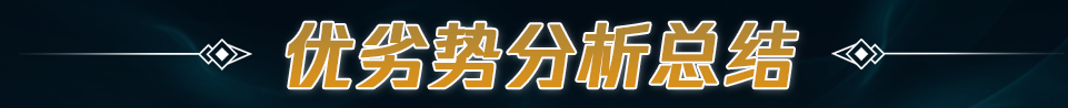 lol小丑技能