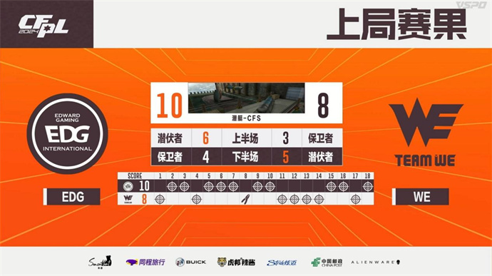 WE鏖战三图险胜EDG，成都AG直落两局击败Q9