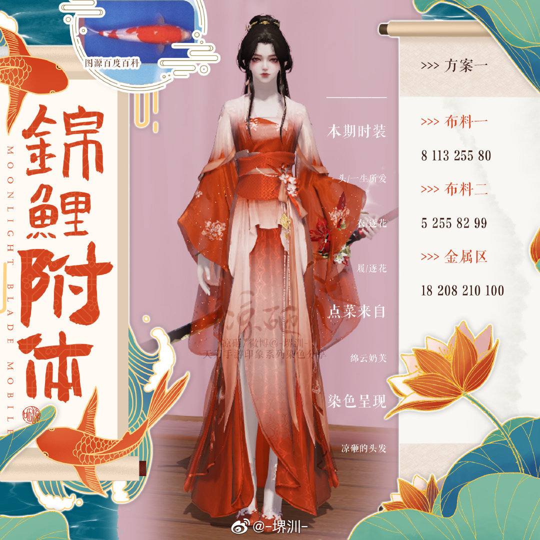 八月也要好运连连！你有一份锦鲤染色数据待接收