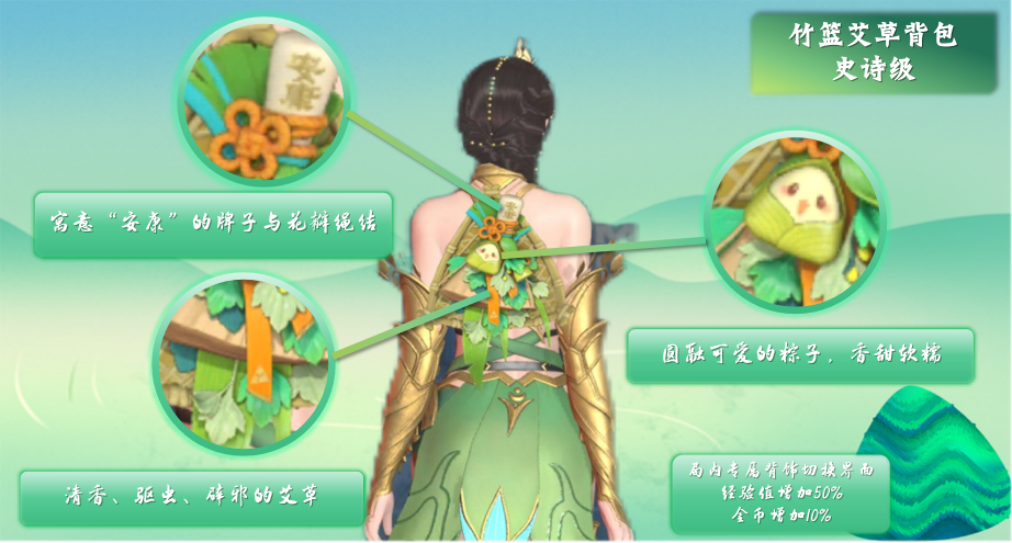【万化鉴赏】玩挑战拿专属背包头饰，这两款你都领取没？