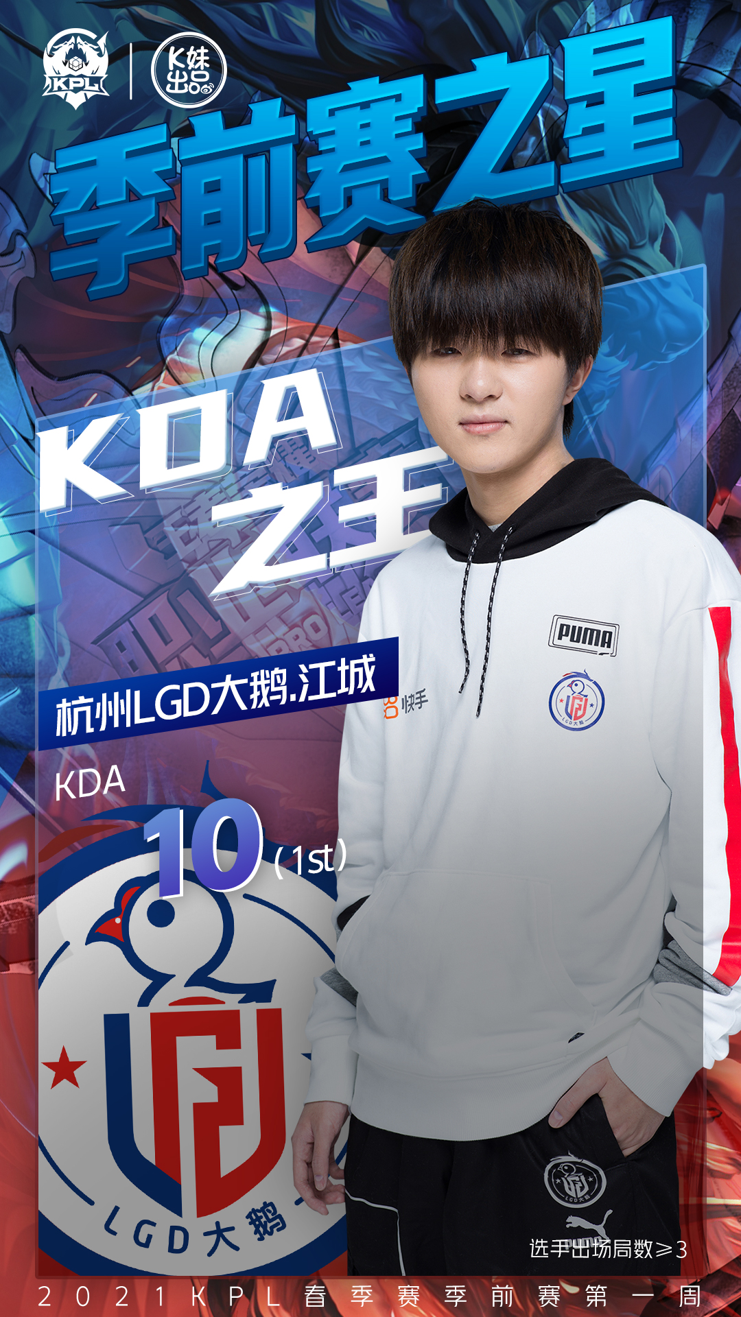 杭州lgd大鹅.江城完美展现c位的作用,他的kda高达10;武汉estarpro.