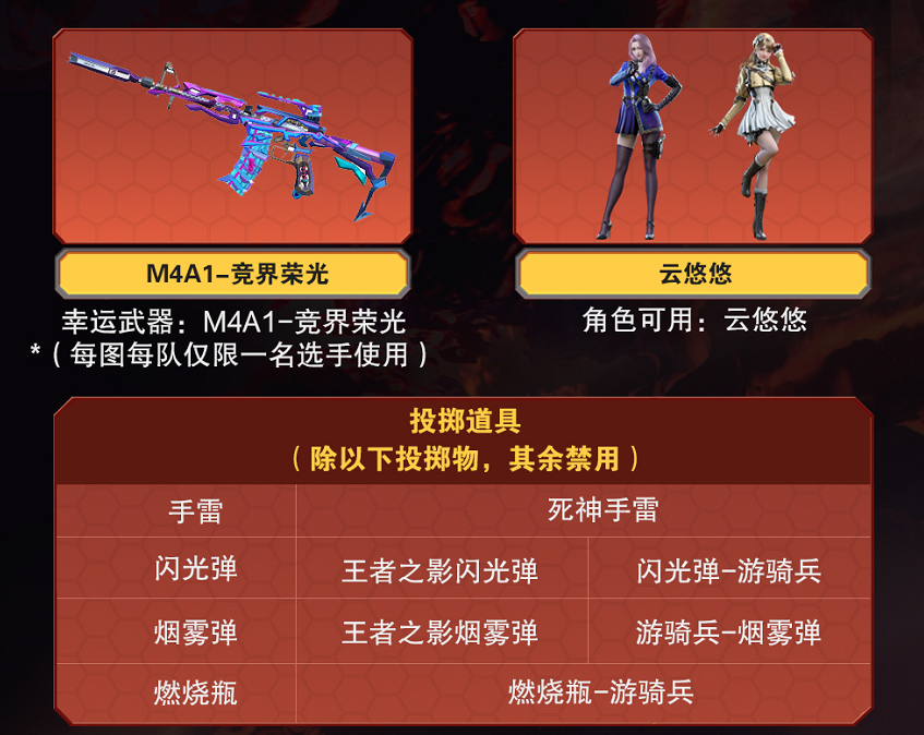 [CFML] 龙腾杯1月12日重磅开赛，晓二带领Q9冲击老东家EP！