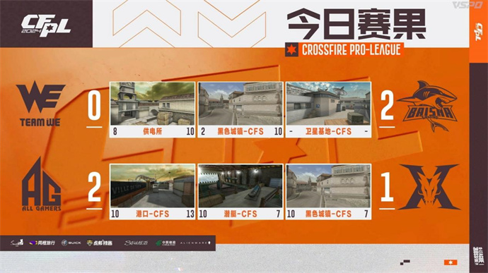 Wn99五杀BS击败WE，成都AG苦战三局险胜KZ