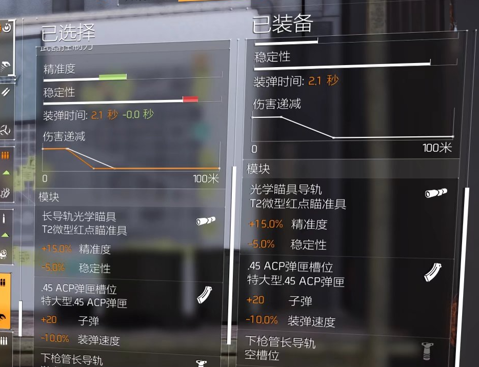 武器类型之冲锋枪点评——一步之遥