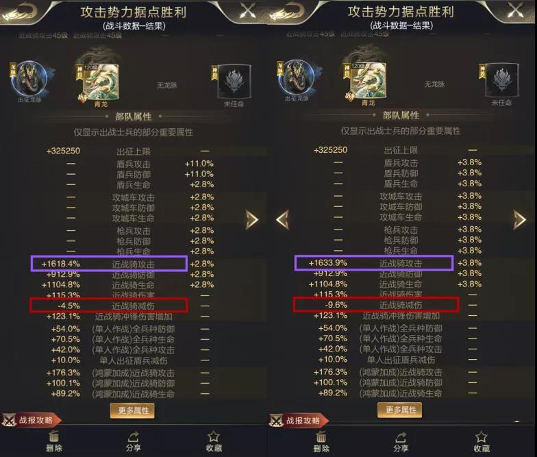 【攻略】加速训练还能增伤？步练师实战效果测试！