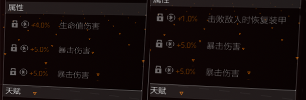 大神投稿：突击步枪点评—神兵利器