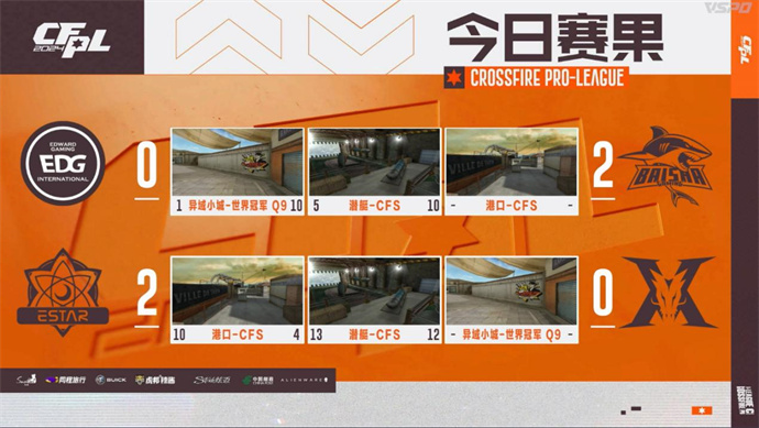 BS击败EDG赢得赛季首胜，eStar爆冷击败KZ