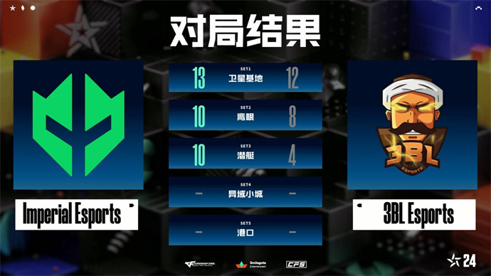 IMP零封3BL、成都AG零封WOF，成都AG明日对决IMP