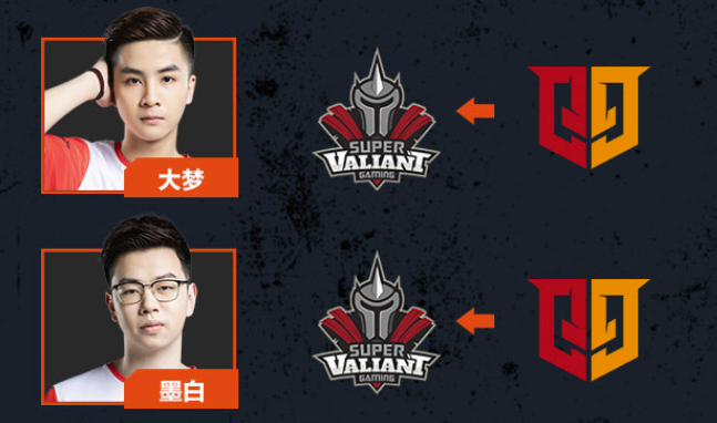 [CFML] 火线探古：孤狼墨白大梦的坚持，继续老奇迹的电竞梦