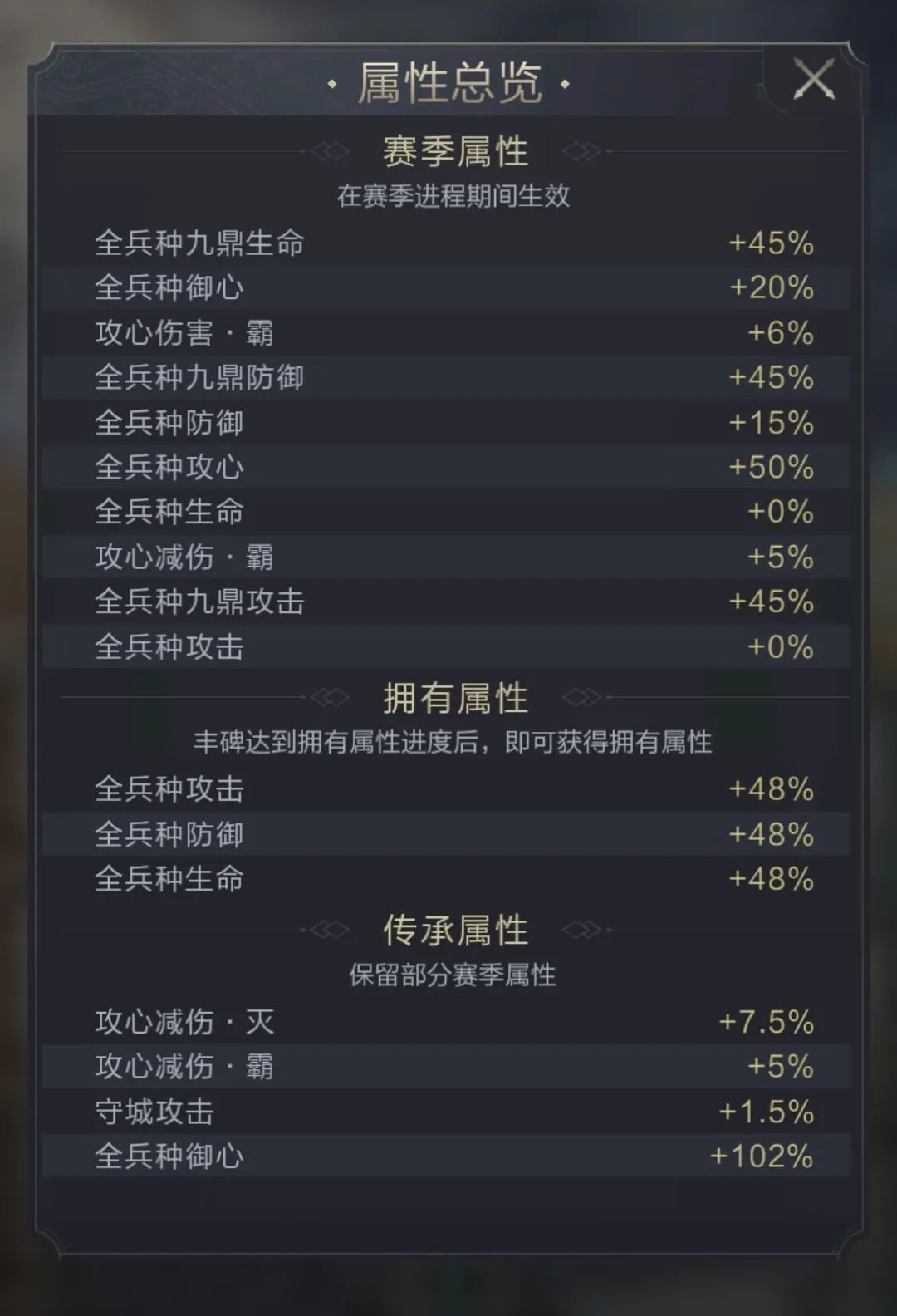 干货爆料！补天丰碑重大更新，看完直接省下2w元宝！