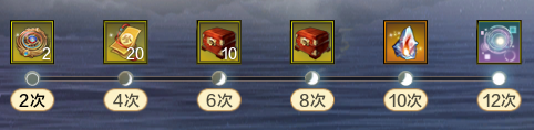 天机宝图活动再起 寻宝奖池及消费概率简析