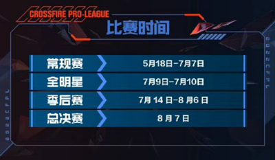 [穿越火线] KZ|欢迎jh加入KZ，S20我们以新姿态再次发起冲锋
