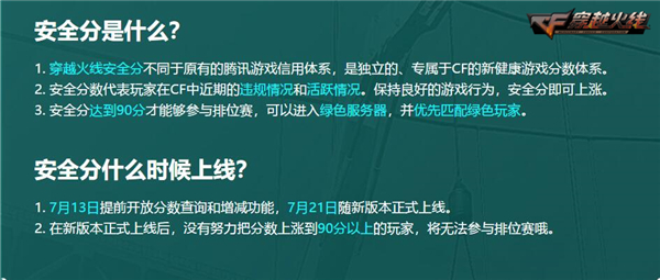 CF烈火西行安全分上线 版本更新电竞地图优化