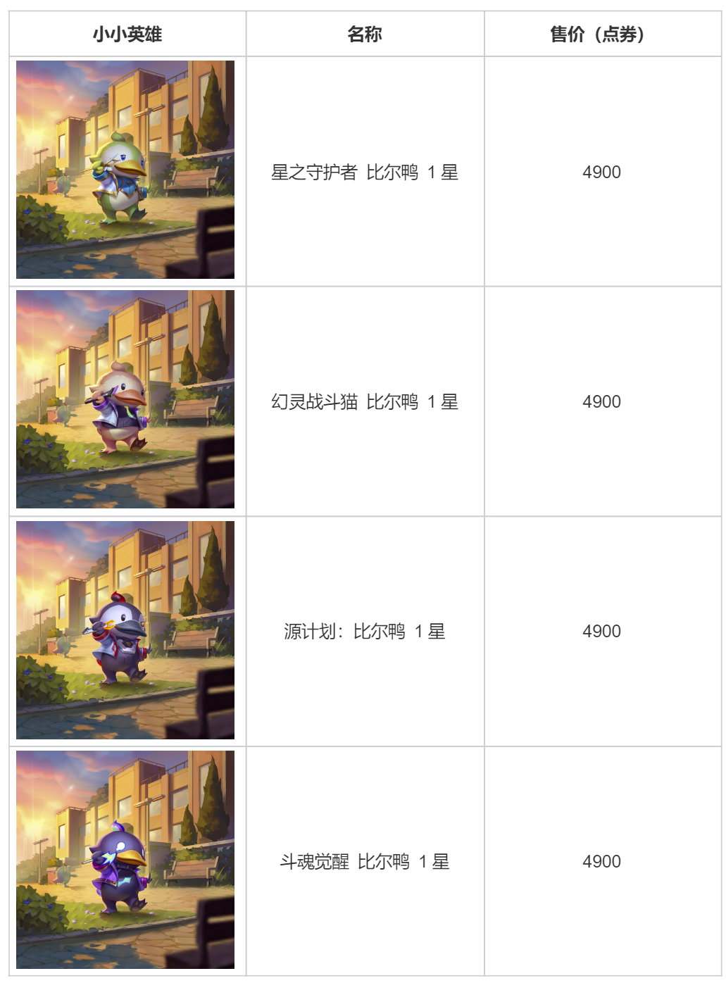 “云顶之弈5周年时光机”系列道具限时销售及相关活动公告
