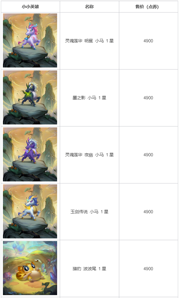 云顶之弈：画中灵”系列道具第二幕限时销售及相关活动公告