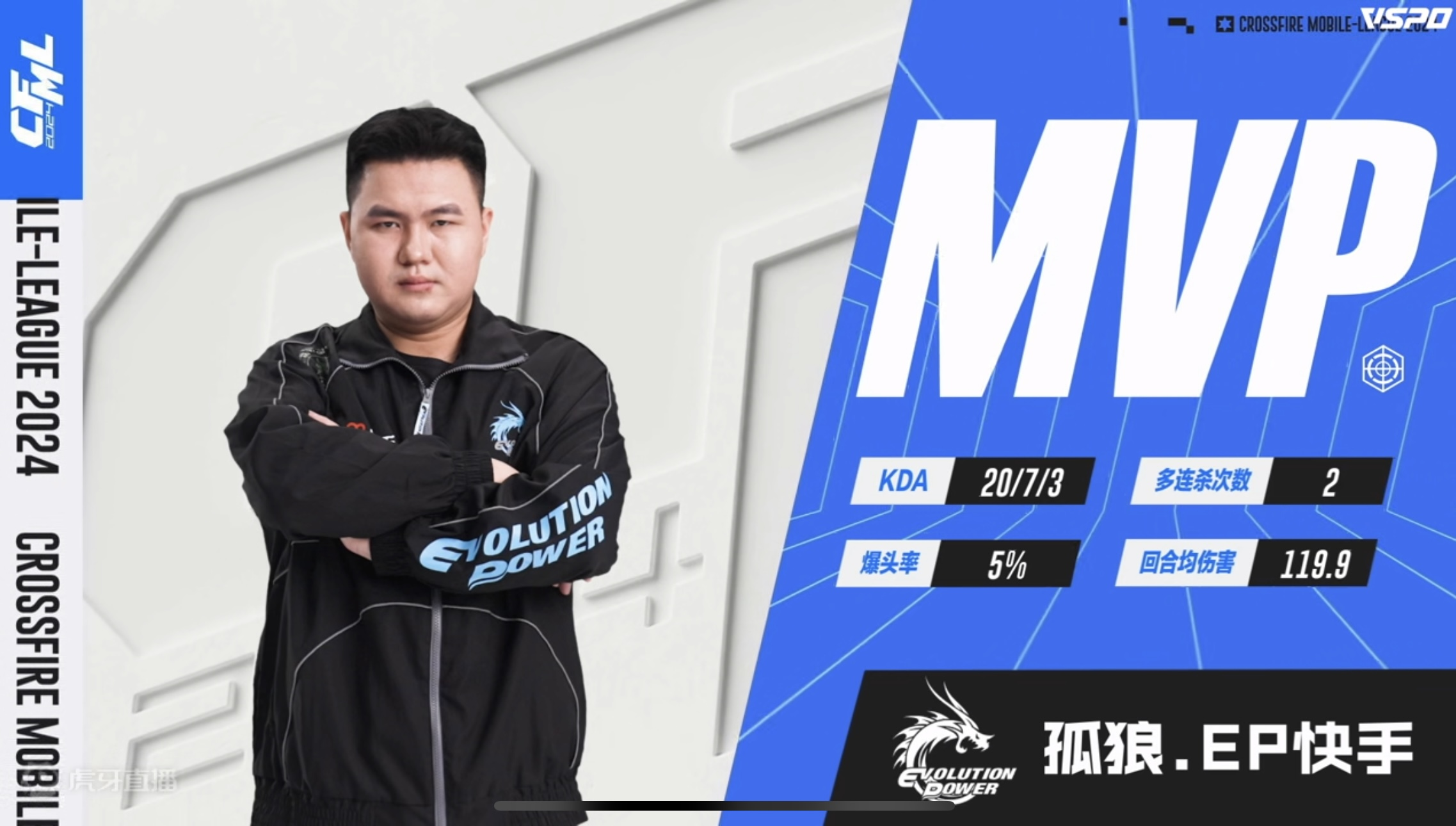 再现王牌狙神之威,ep孤狼荣膺cfml s15第六周最佳选手