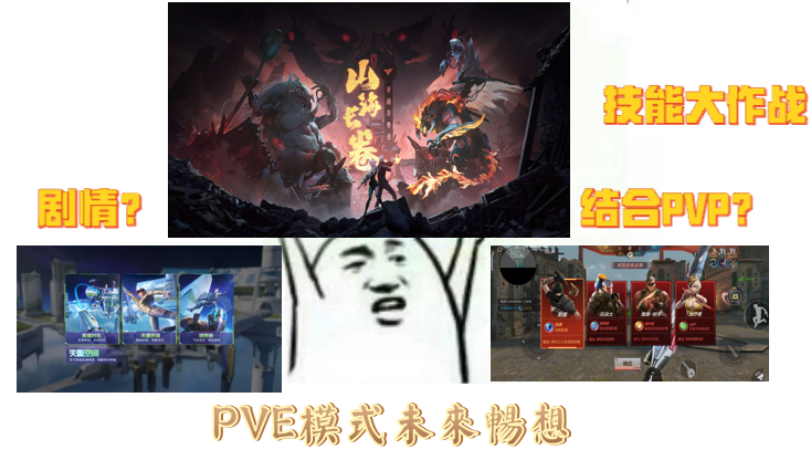 山海经挑战火热进行中，未来PVE模式革新畅想！