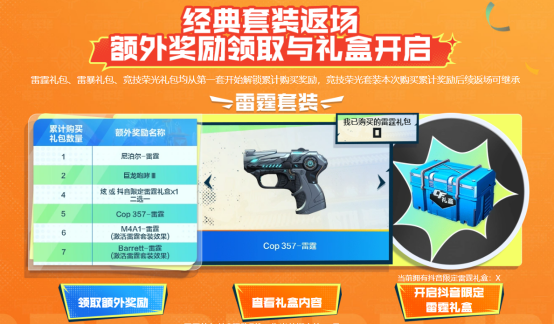 周年套装集体返场，期待已久的王者套装更待何时？