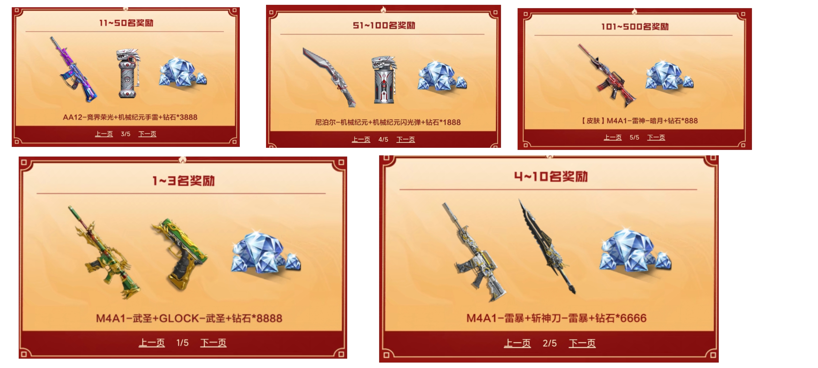 【活动速递】麒麟宝库震撼来袭，大神排行榜奖励再添新货！