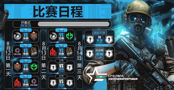 [穿越火线] 谁才是世界第一狙神：Bean、Goken、Revenge