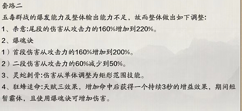 门派调整速报，来看看几家欢喜几家愁