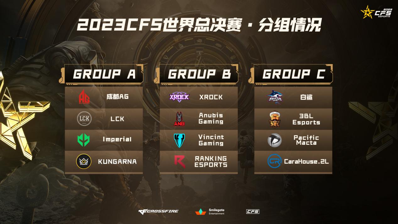 成都ag,白鲨晋级压力不大,xrock需尽快适应比赛节奏 -穿越火线-cf