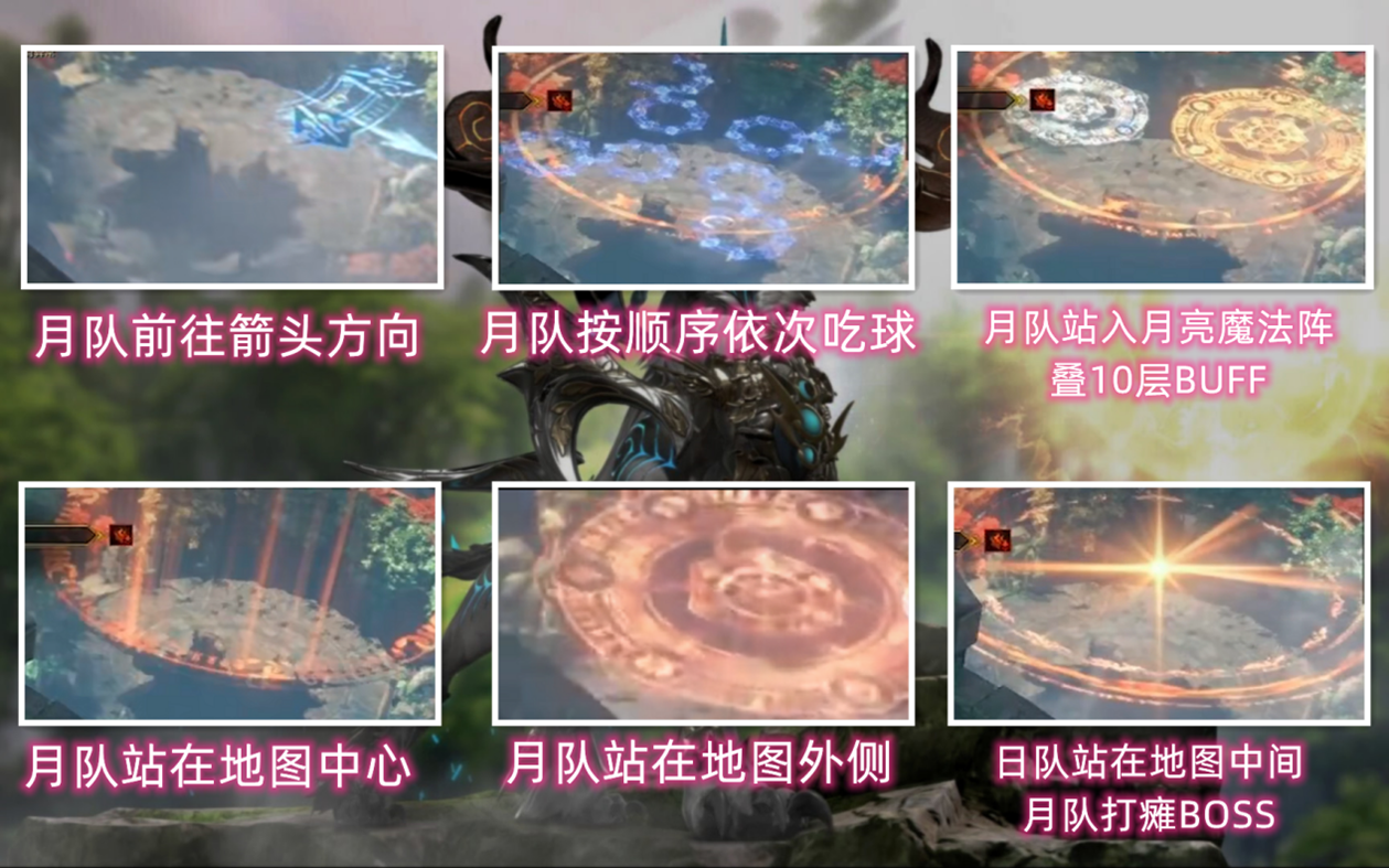 命运方舟深渊副本阿尔古斯二阶段机制介绍