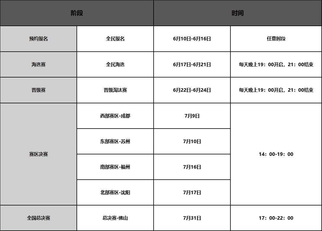 格斗游戏比赛规则图片(格斗游戏比赛规则图片高清)