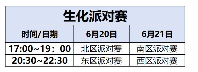 南北部大乱斗，预选堪比总决赛！全民生化狂欢赛开赛！